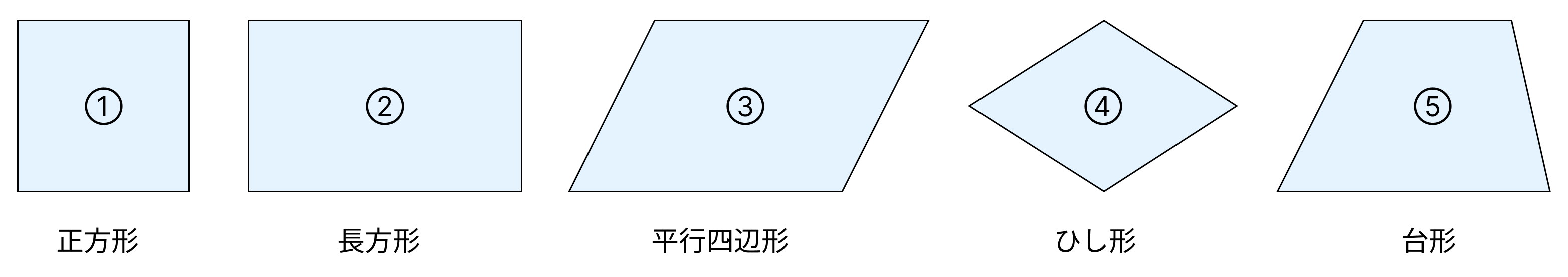 図形の合同 [ 2 ] 四角形に対角線をひいて、三角形に分けましょう。の図