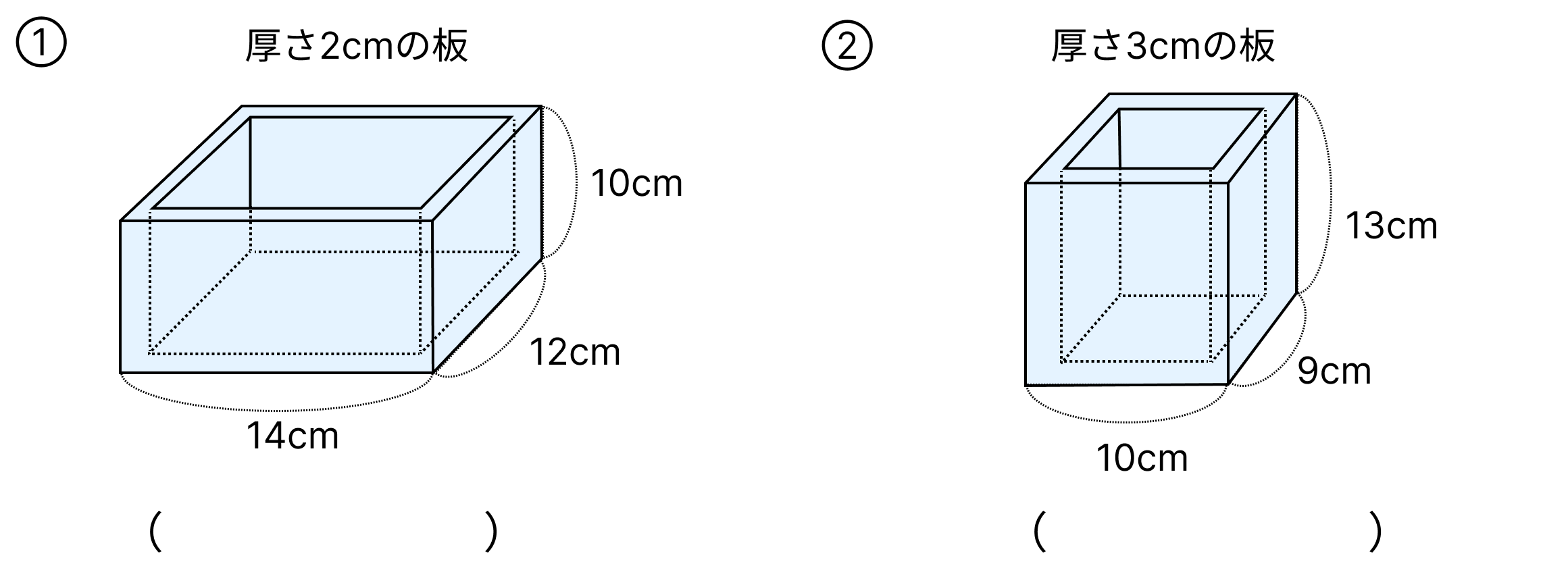 立方体の体積 [ 2 ] 厚さがある板で入れ物を作りました。この入れ物に入る体積は何㎤ですか。の図