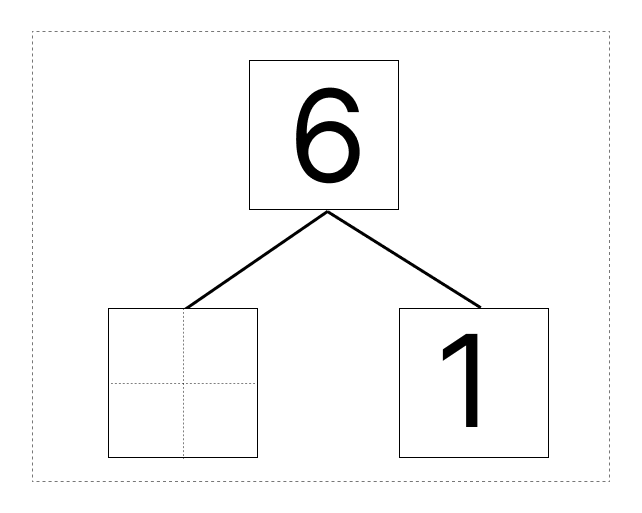 6はいくつといくつ - 2 [ 1 ] しかくに かずを かきましょう。の図