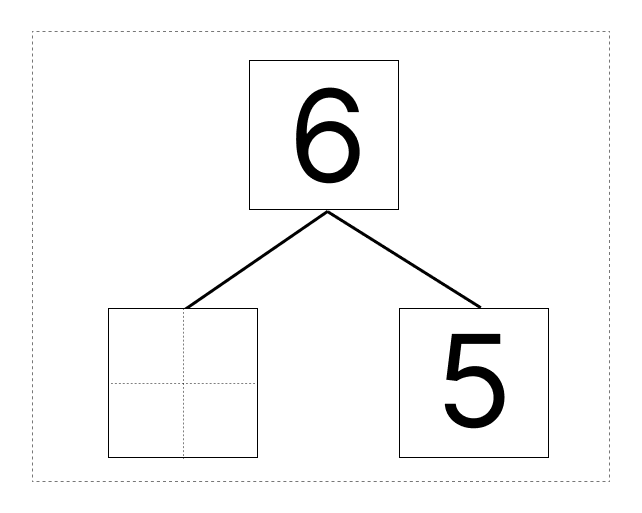 6はいくつといくつ - 2 [ 1 ] しかくに かずを かきましょう。の図