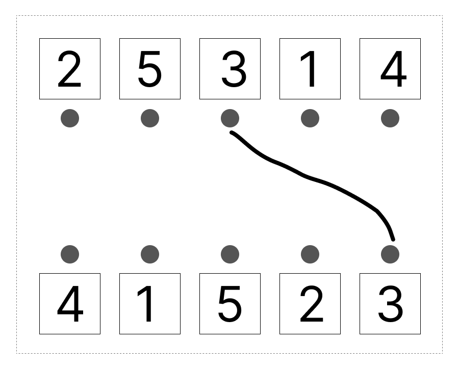 6はいくつといくつ - 3 [ 1 ] 6に なる かずを せんで むすびましょう。の図
