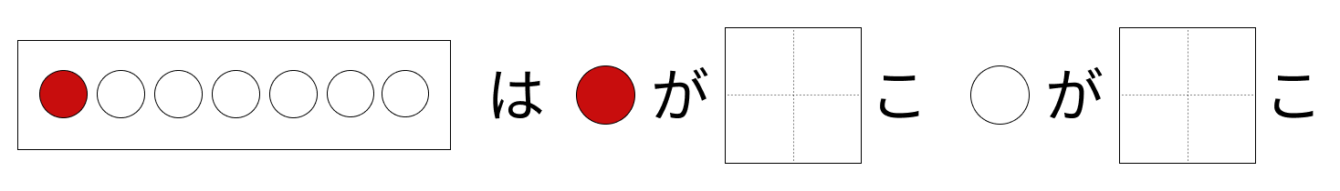 7はいくつといくつ - 1 [ 1 ] しかくに かずを かきましょう。の図