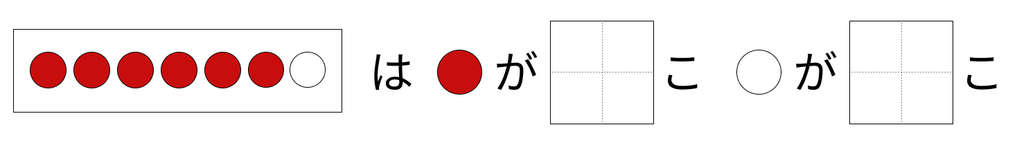 7はいくつといくつ - 1 [ 1 ] しかくに かずを かきましょう。の図