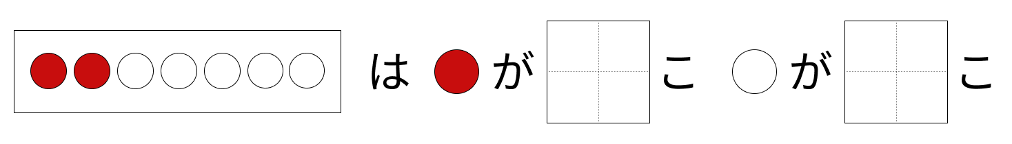 7はいくつといくつ - 1 [ 1 ] しかくに かずを かきましょう。の図