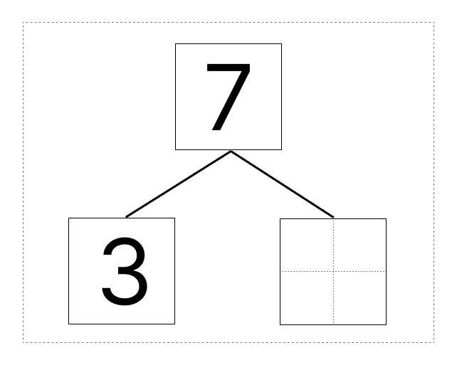 7はいくつといくつ - 2 [ 1 ] しかくに かずを かきましょう。の図