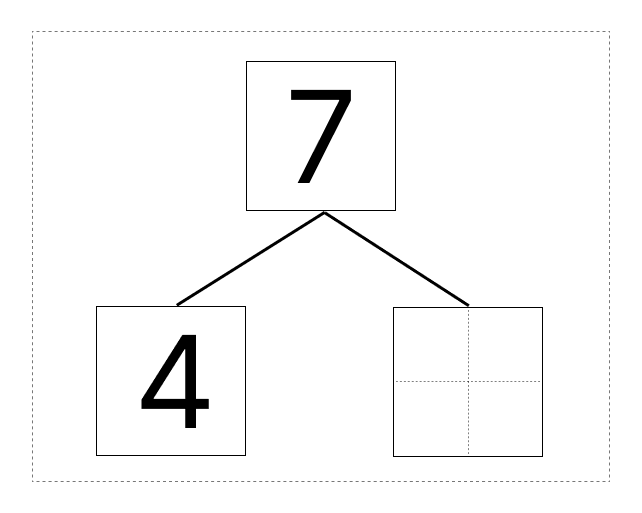 7はいくつといくつ - 2 [ 1 ] しかくに かずを かきましょう。の図