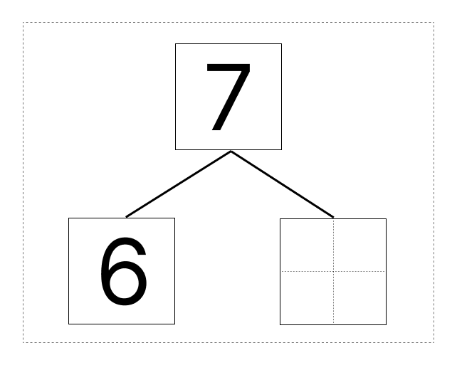7はいくつといくつ - 2 [ 1 ] しかくに かずを かきましょう。の図