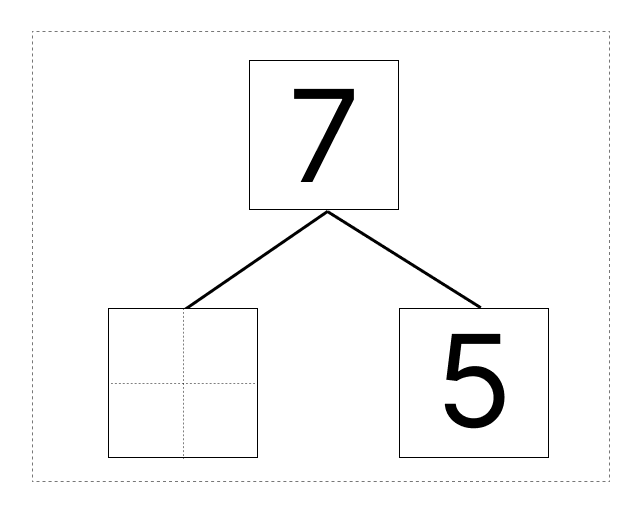 7はいくつといくつ - 2 [ 1 ] しかくに かずを かきましょう。の図