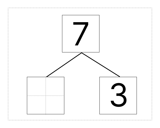 7はいくつといくつ - 2 [ 1 ] しかくに かずを かきましょう。の図