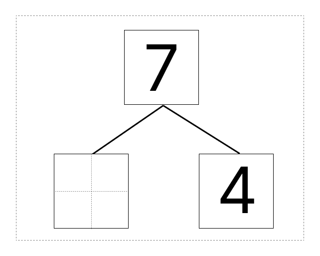 7はいくつといくつ - 2 [ 1 ] しかくに かずを かきましょう。の図