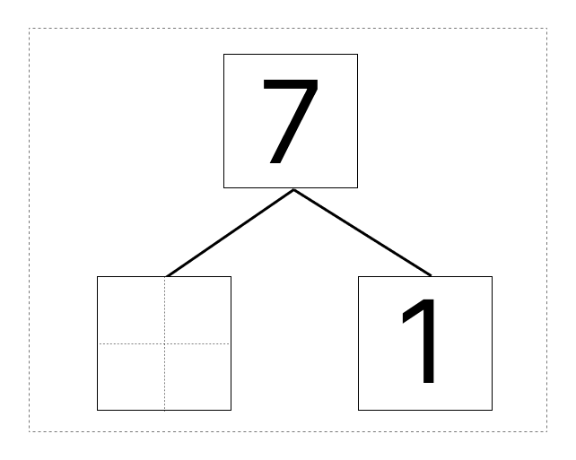 7はいくつといくつ - 2 [ 1 ] しかくに かずを かきましょう。の図