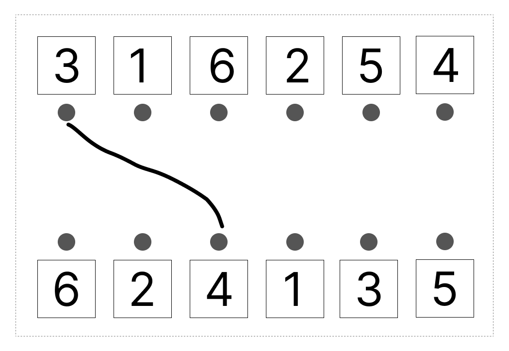 7はいくつといくつ - 3 [ 1 ] 7に なる かずを せんで むすびましょう。の図