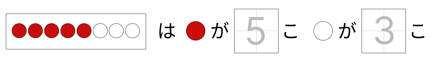 8はいくつといくつ - 1 [ 1 ] しかくに かずを かきましょう。の図
