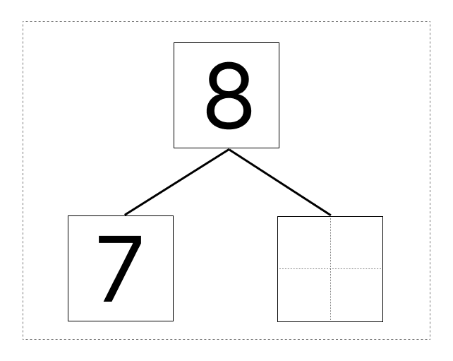8はいくつといくつ - 2 [ 1 ] しかくに かずを かきましょう。の図
