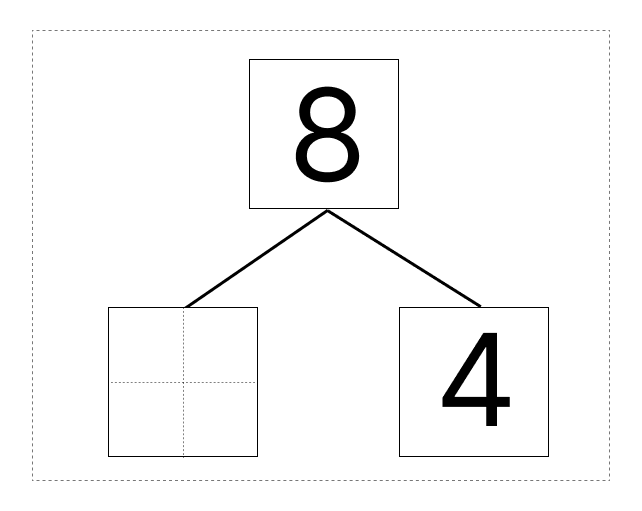 8はいくつといくつ - 2 [ 1 ] しかくに かずを かきましょう。の図