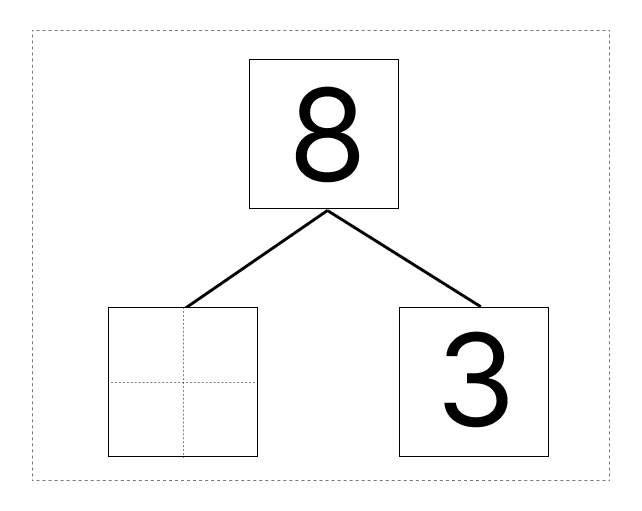 8はいくつといくつ - 2 [ 1 ] しかくに かずを かきましょう。の図