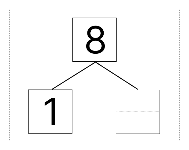 8はいくつといくつ - 2 [ 1 ] しかくに かずを かきましょう。の図