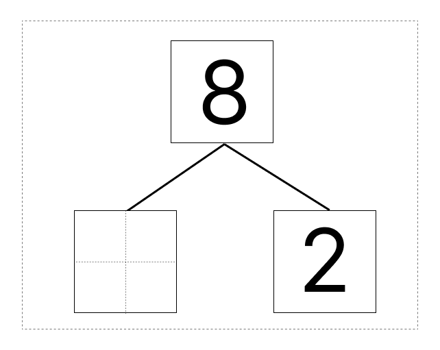 8はいくつといくつ - 2 [ 1 ] しかくに かずを かきましょう。の図