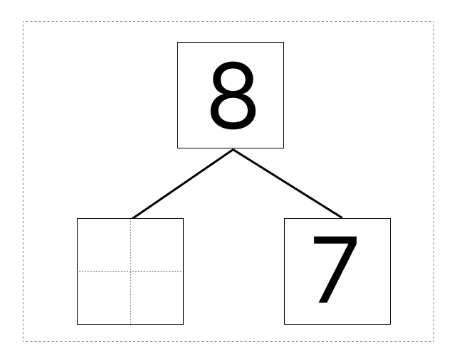 8はいくつといくつ - 2 [ 1 ] しかくに かずを かきましょう。の図
