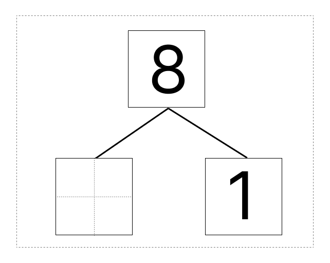8はいくつといくつ - 2 [ 1 ] しかくに かずを かきましょう。の図