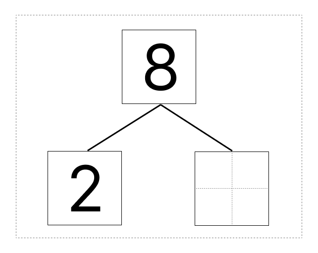 8はいくつといくつ - 2 [ 1 ] しかくに かずを かきましょう。の図