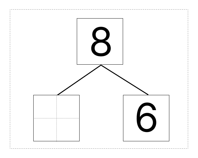 8はいくつといくつ - 2 [ 1 ] しかくに かずを かきましょう。の図