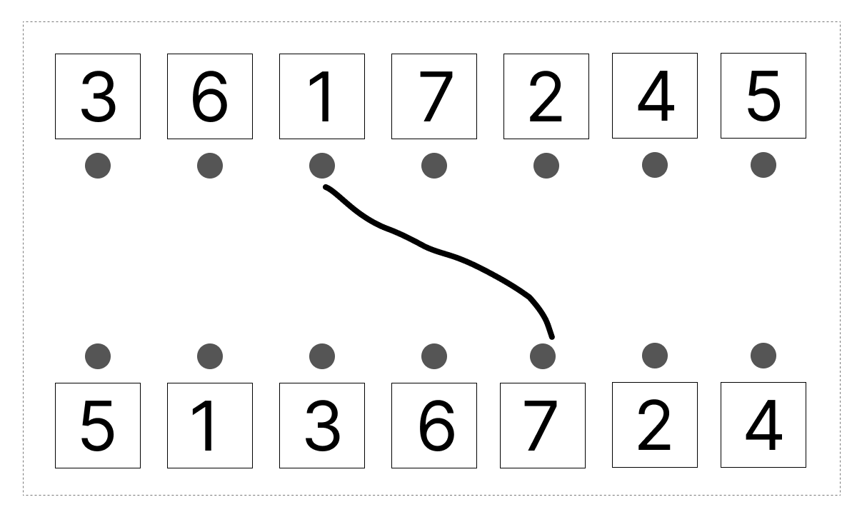 8はいくつといくつ - 3 [ 1 ] 8に なる かずを せんで むすびましょう。の図
