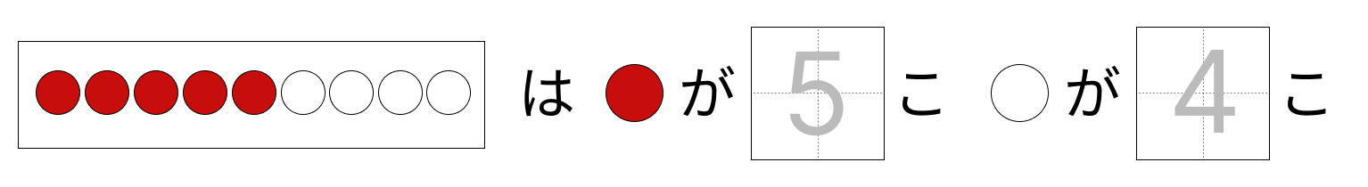 9はいくつといくつ - 1 [ 1 ] しかくに かずを かきましょう。の図