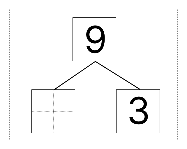 9はいくつといくつ - 2 [ 1 ] しかくに かずを かきましょう。の図