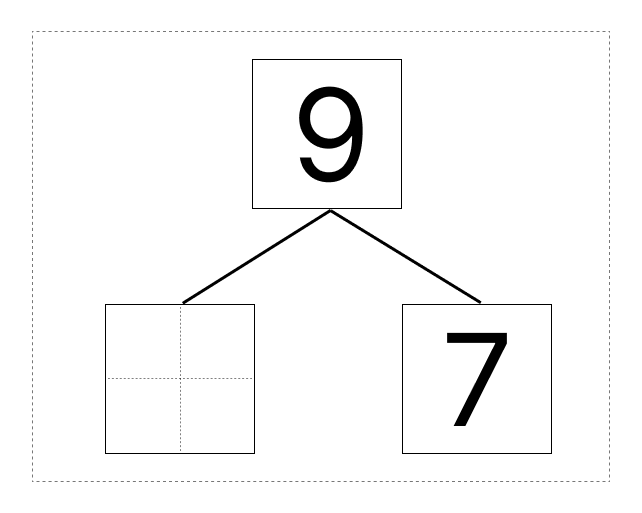 9はいくつといくつ - 2 [ 1 ] しかくに かずを かきましょう。の図