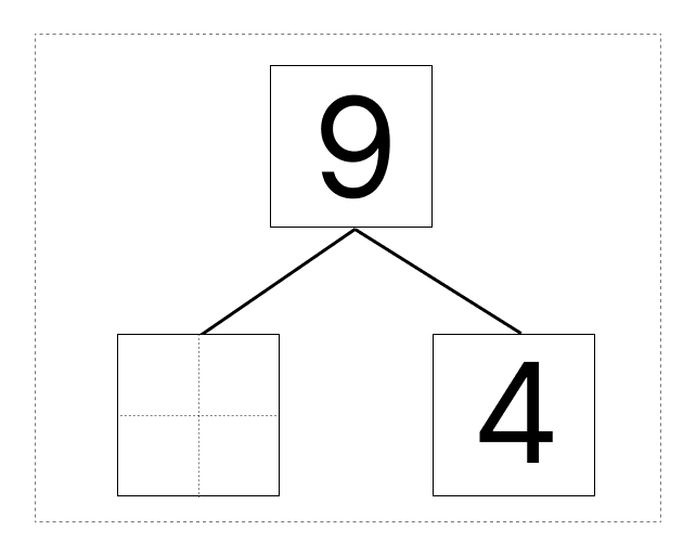 9はいくつといくつ - 2 [ 1 ] しかくに かずを かきましょう。の図
