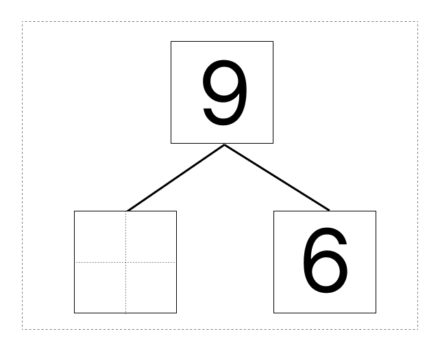 9はいくつといくつ - 2 [ 1 ] しかくに かずを かきましょう。の図