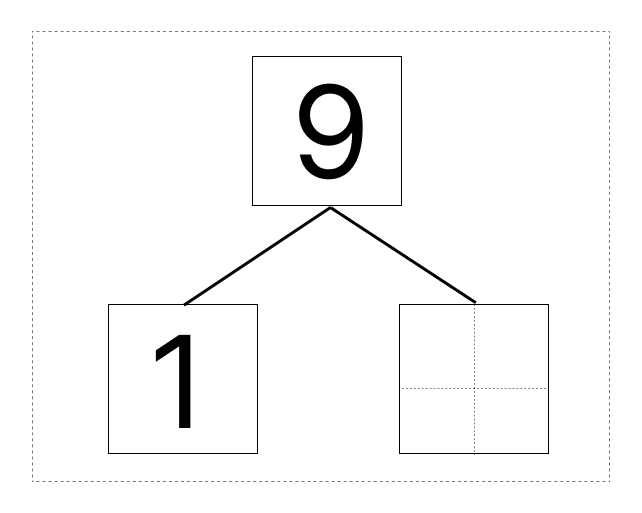 9はいくつといくつ - 2 [ 1 ] しかくに かずを かきましょう。の図