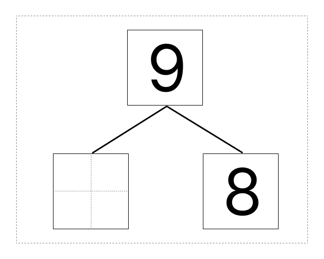 9はいくつといくつ - 2 [ 1 ] しかくに かずを かきましょう。の図