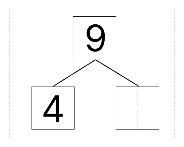 9はいくつといくつ - 2 [ 1 ] しかくに かずを かきましょう。の図