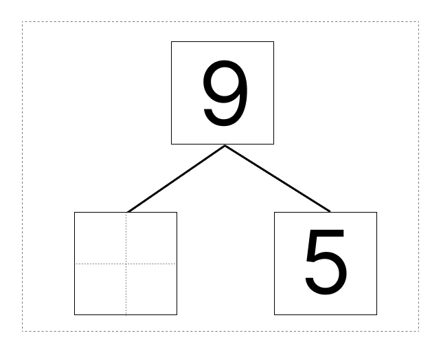 9はいくつといくつ - 2 [ 1 ] しかくに かずを かきましょう。の図