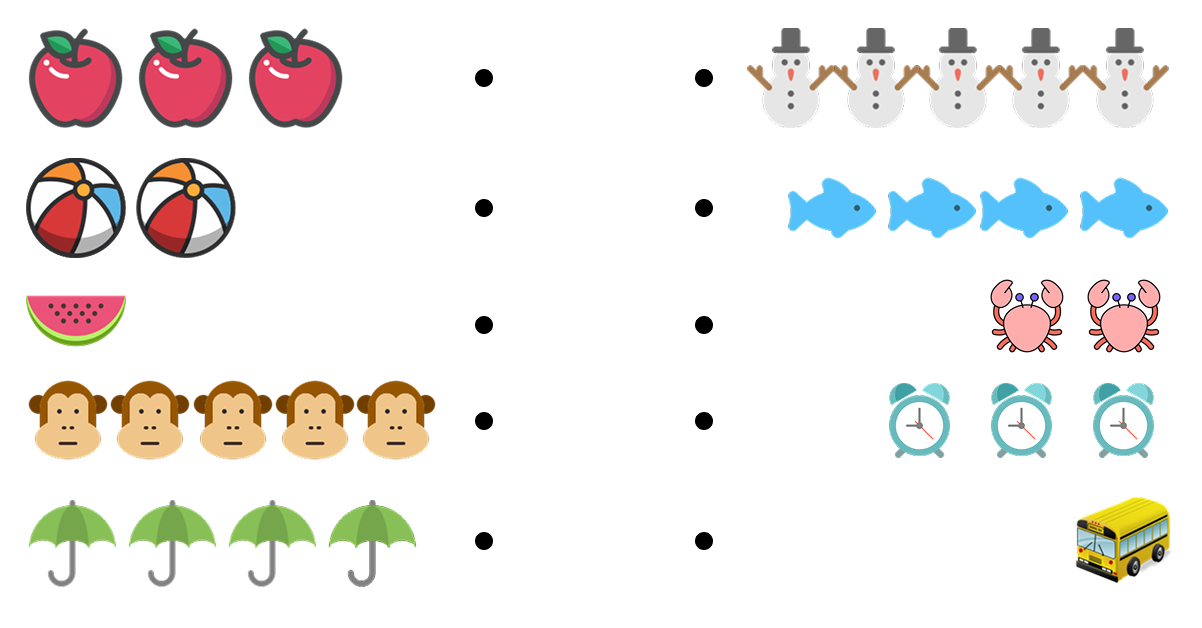 絵を見て数をかぞえる [ 1 ] おなじ かずを せんで つなぎましょう。の図