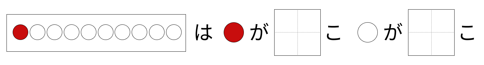 10はいくつといくつ - 1 [ 1 ] しかくに かずを かきましょう。の図