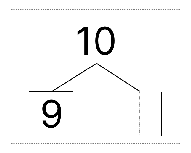 10はいくつといくつ - 2 [ 1 ] しかくに かずを かきましょう。の図