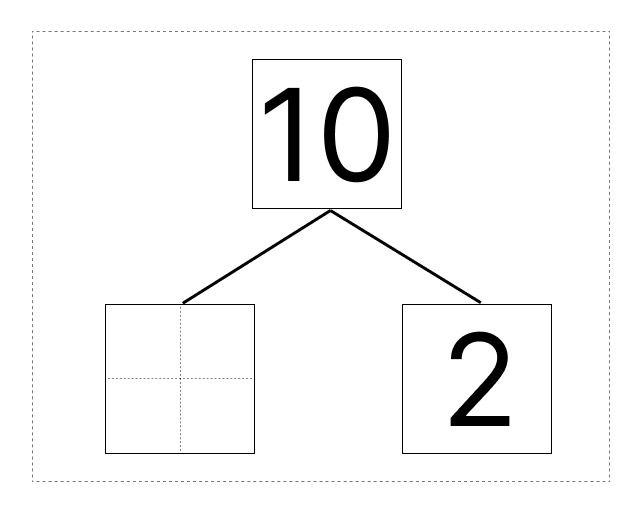 10はいくつといくつ - 2 [ 1 ] しかくに かずを かきましょう。の図