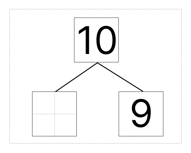 10はいくつといくつ - 2 [ 1 ] しかくに かずを かきましょう。の図