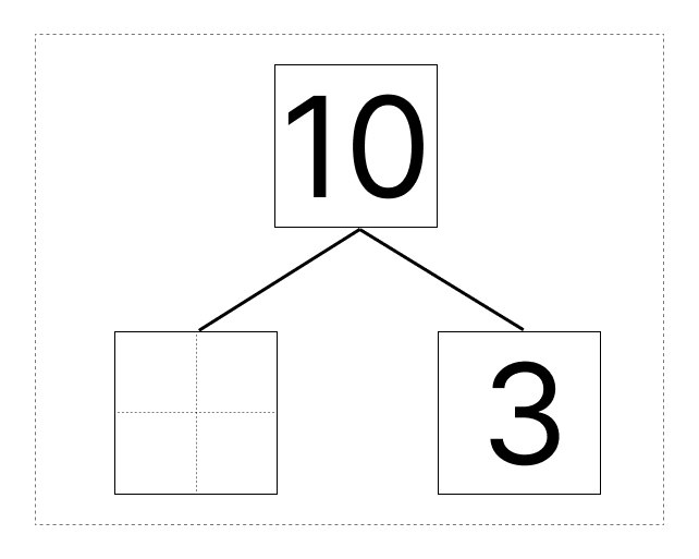 10はいくつといくつ - 2 [ 1 ] しかくに かずを かきましょう。の図