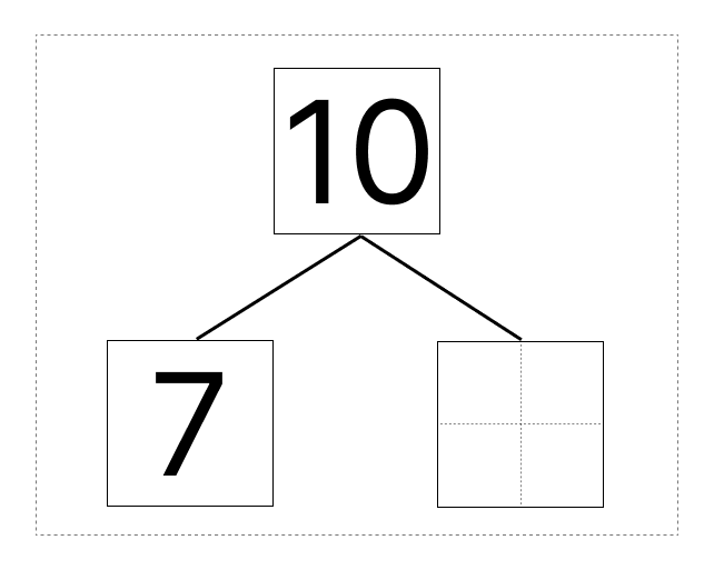 10はいくつといくつ - 2 [ 1 ] しかくに かずを かきましょう。の図