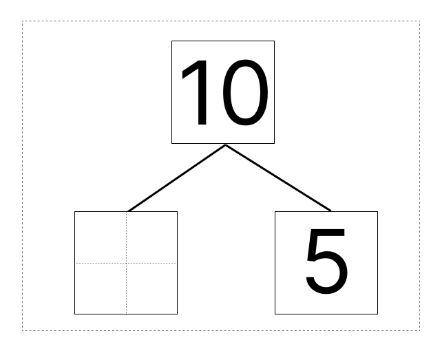 10はいくつといくつ - 2 [ 1 ] しかくに かずを かきましょう。の図