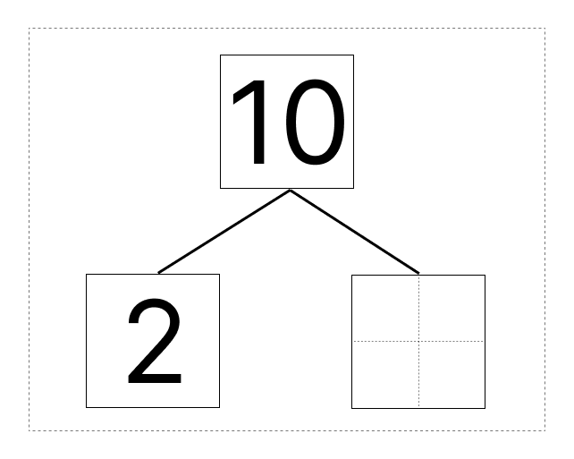 10はいくつといくつ - 2 [ 1 ] しかくに かずを かきましょう。の図