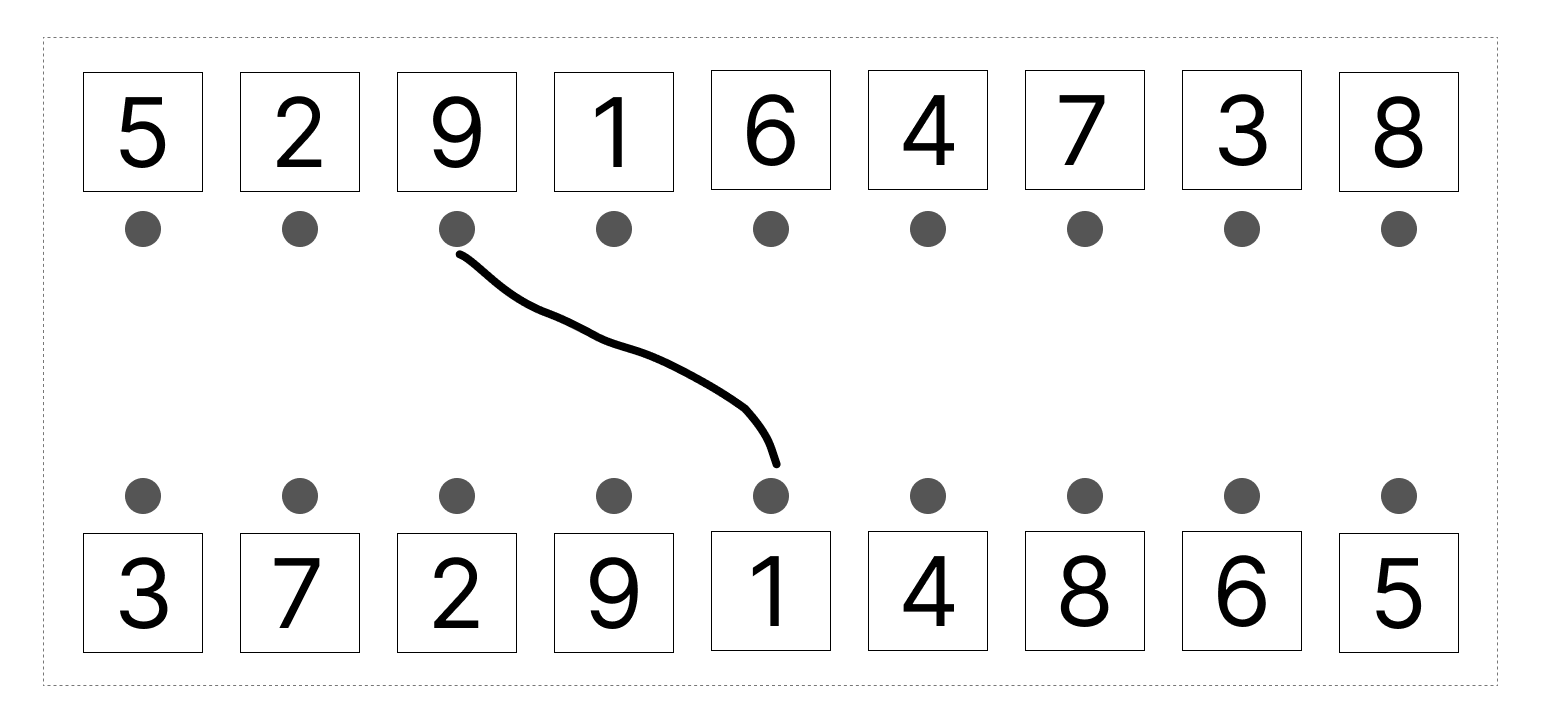 10はいくつといくつ - 4 [ 1 ] 10に なる かずを せんで むすびましょう。の図
