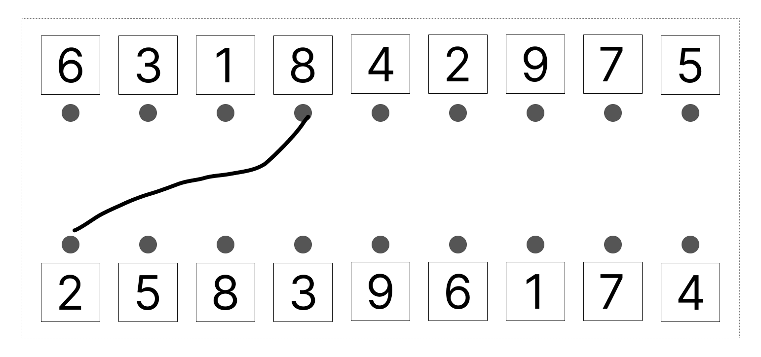 10はいくつといくつ - 4 [ 1 ] 10に なる かずを せんで むすびましょう。の図