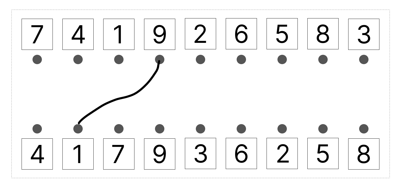 10はいくつといくつ - 4 [ 1 ] 10に なる かずを せんで むすびましょう。の図