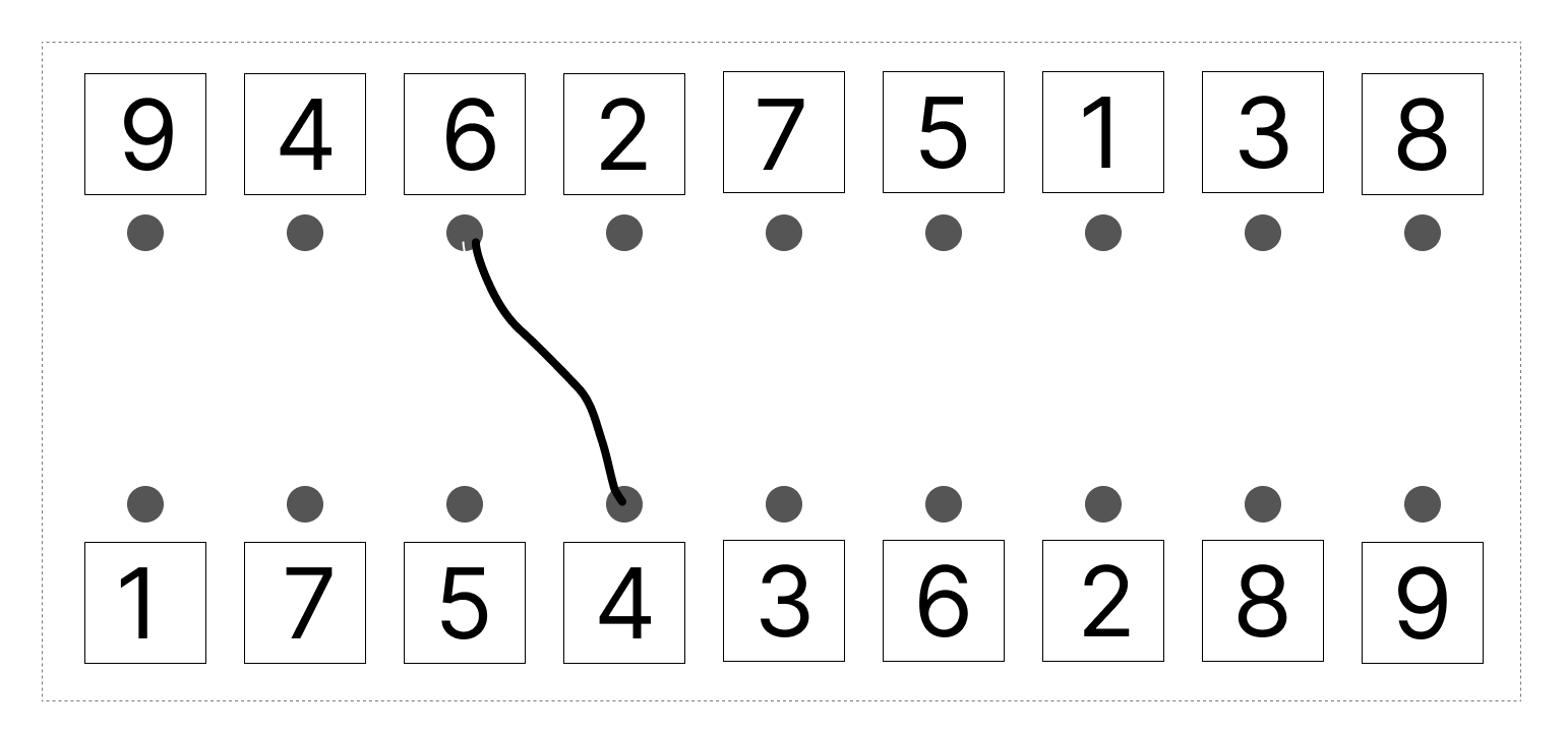 10はいくつといくつ - 4 [ 1 ] 10に なる かずを せんで むすびましょう。の図