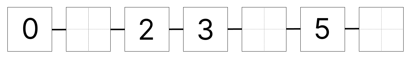 0から6までの数字 [ 2 ] しかくに すうじを かきましょう。の図